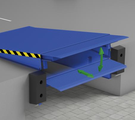 Hydraulische Überladebrücken